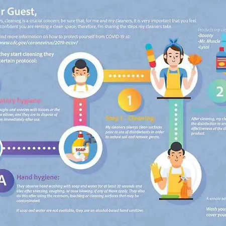 Sunny 2br Roof Flat - Amazing Terrace Διαμέρισμα *