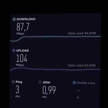 Sunny 2br Roof Flat - Amazing Terrace *