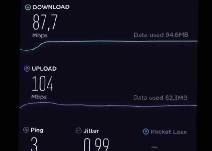 Sunny 2br Roof Flat - Amazing Terrace *